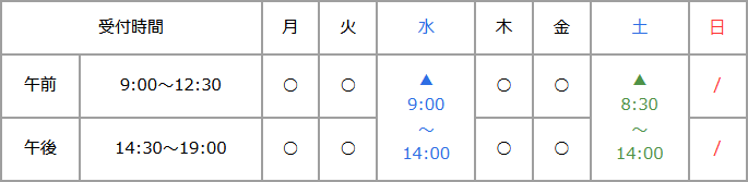 受付時間